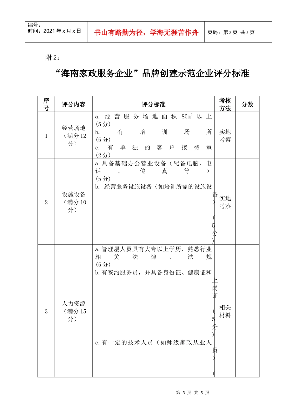 海南家政服务企业品牌创建示范企业申报表_第3页