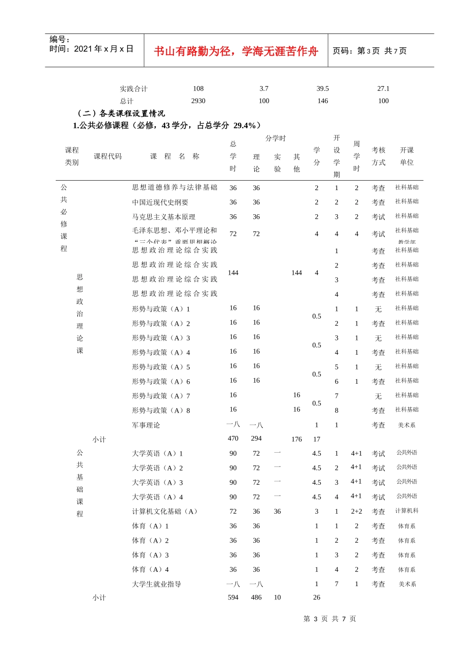 艺术设计专业本科培养方案_第3页