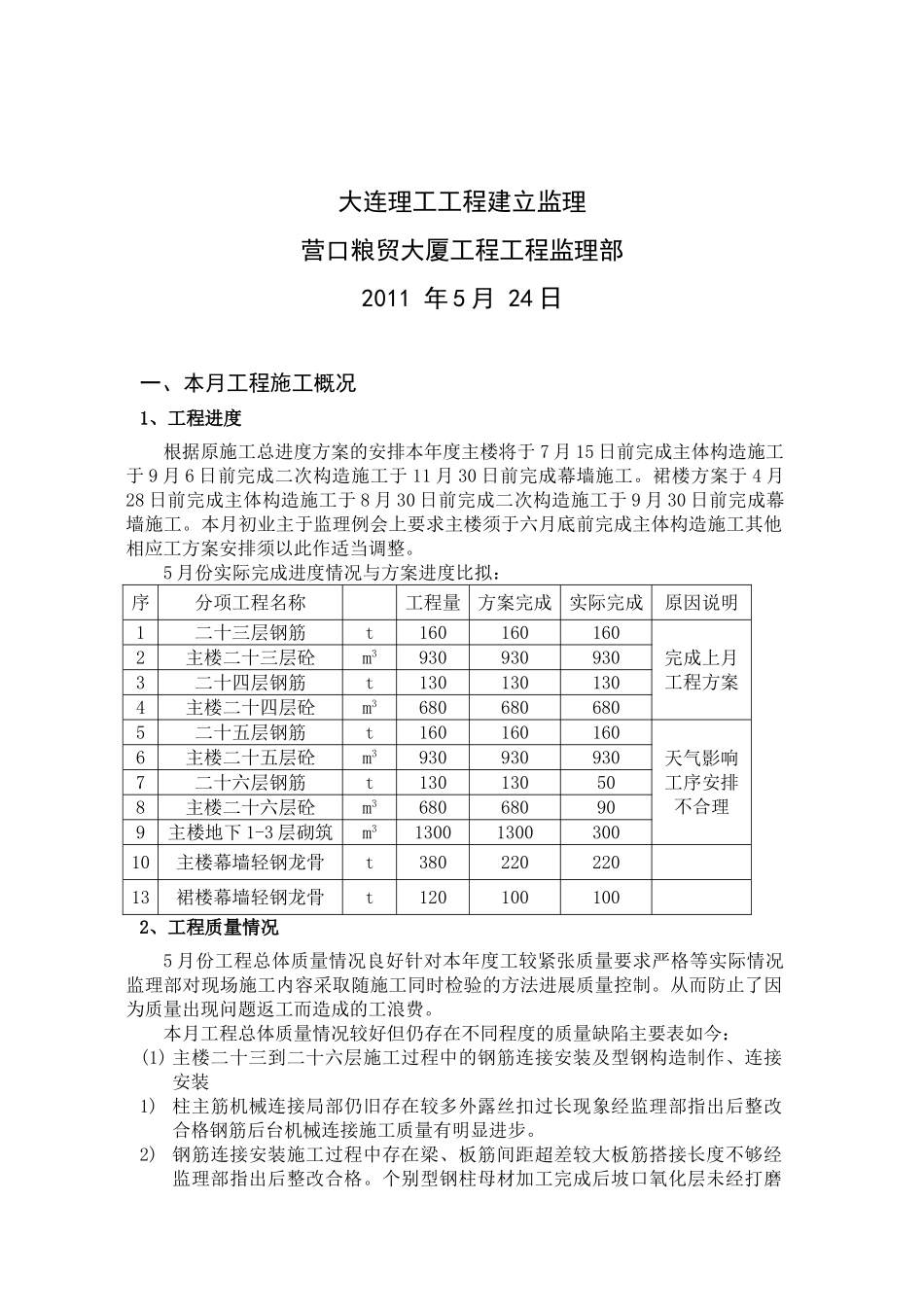 营口粮贸大厦工程监理月报_第2页