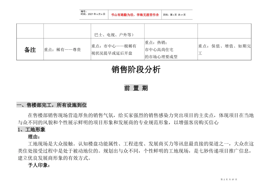 某地产项目营销推广方案_第2页