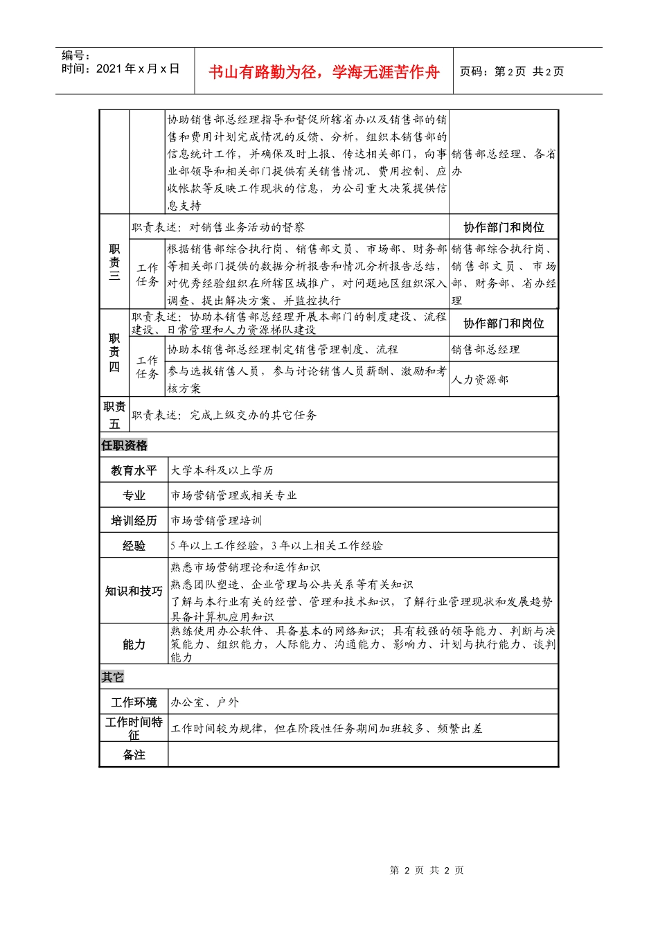 日化企业中国区销售部副总经理岗位说明书_第2页
