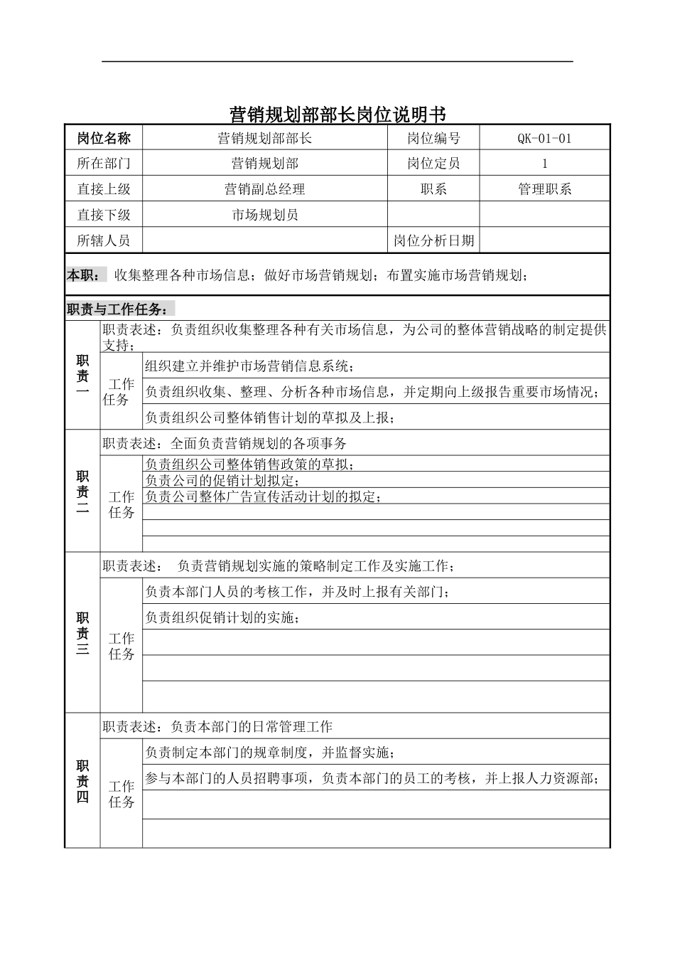 营销规划部部长岗位说明书_第1页