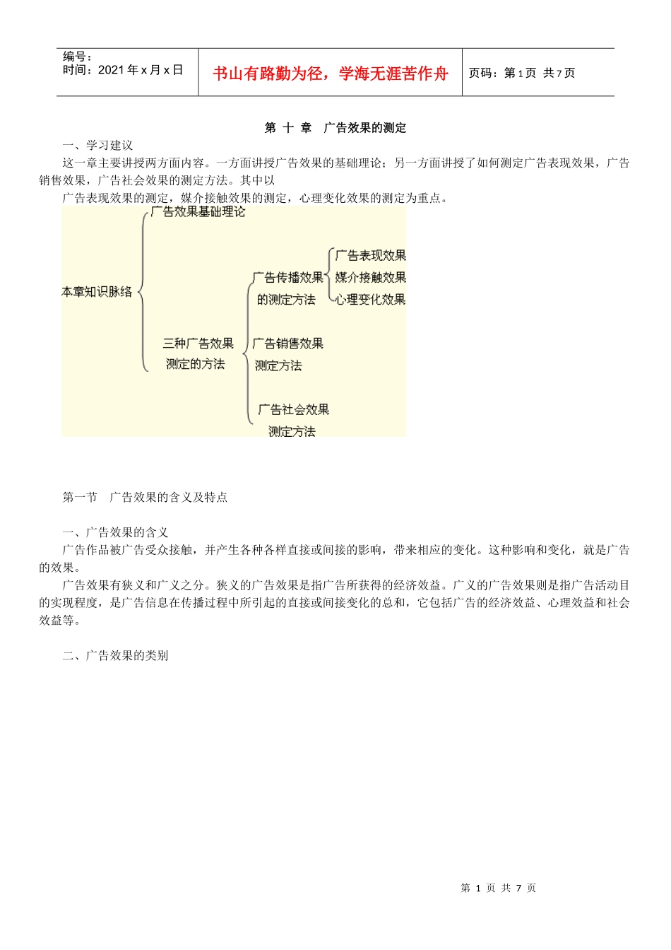 自考广告学(二)101_第1页