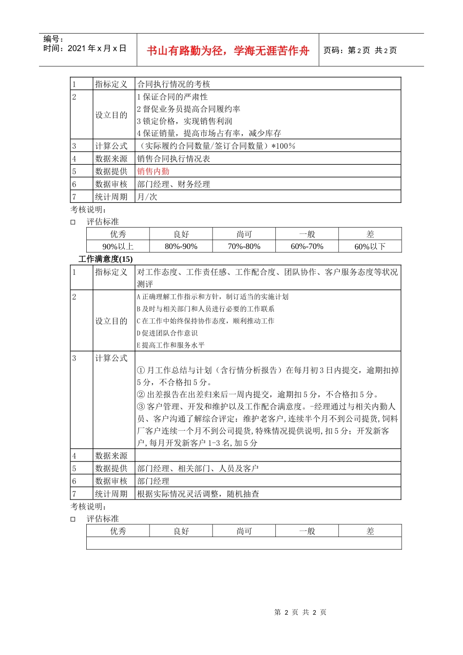 某粮油工业公司销售部信息销售员kpi指标及评估标准_第2页
