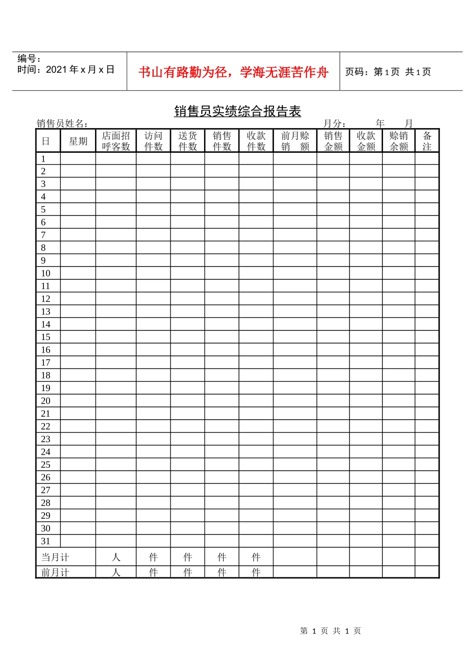 销售员实绩综合报告表(1)_第1页