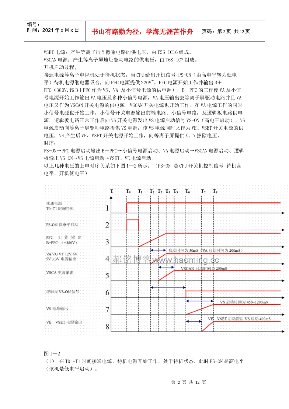 等离子电视原理_第2页