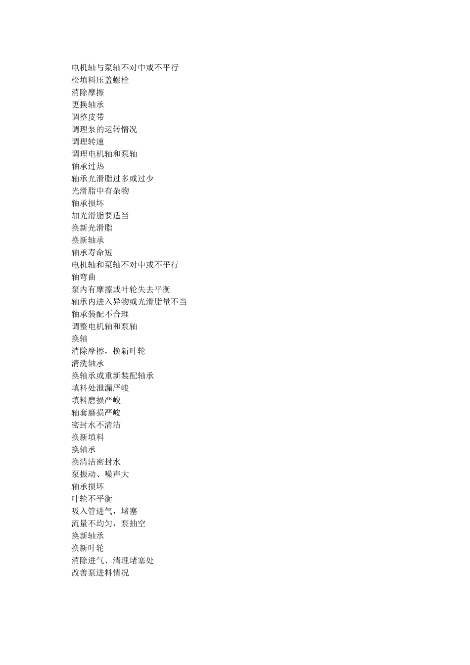 渣浆泵ۥ维护与检修规程精选 _第2页