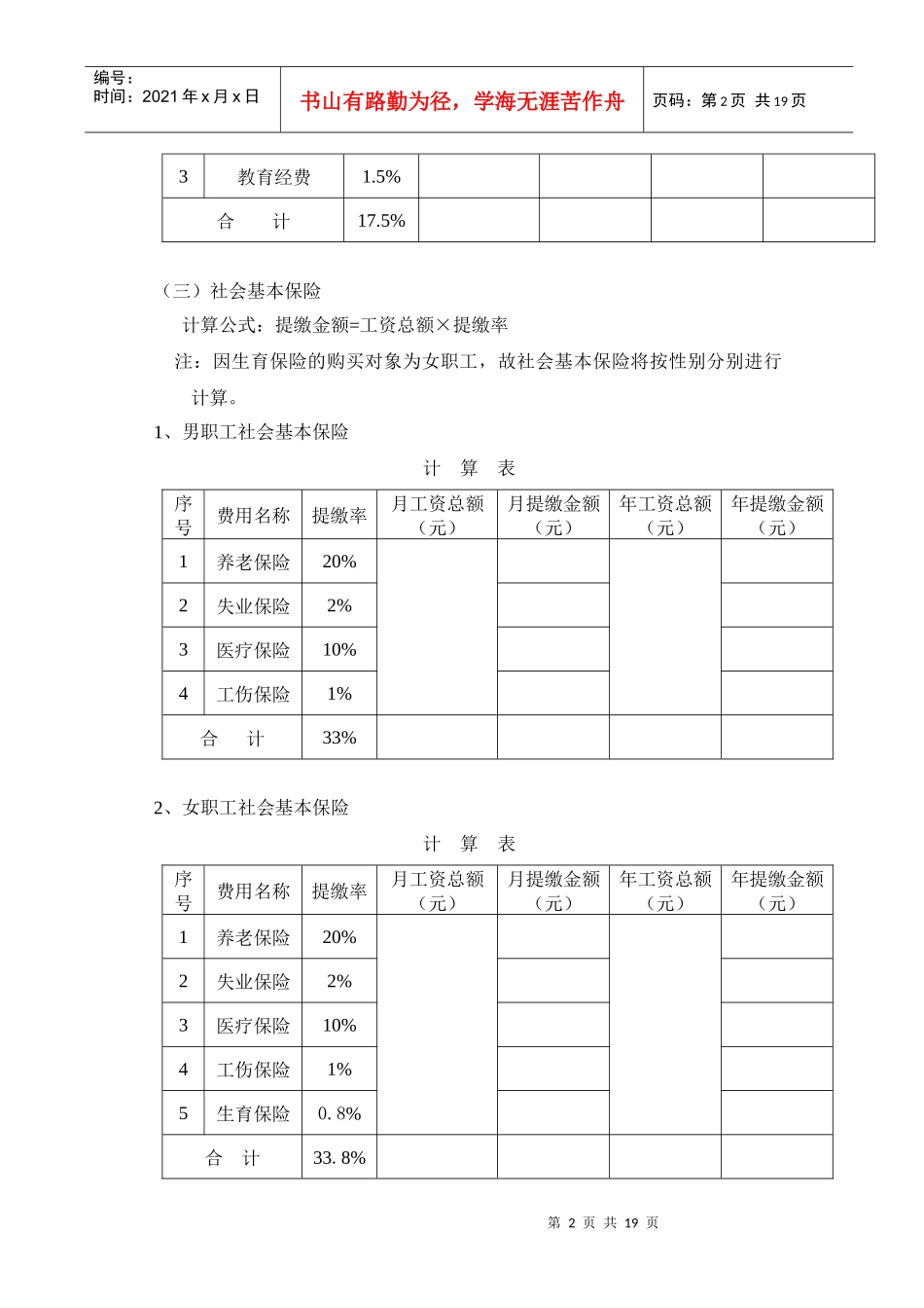 物业管理综合服务费用成本测算模板_第2页