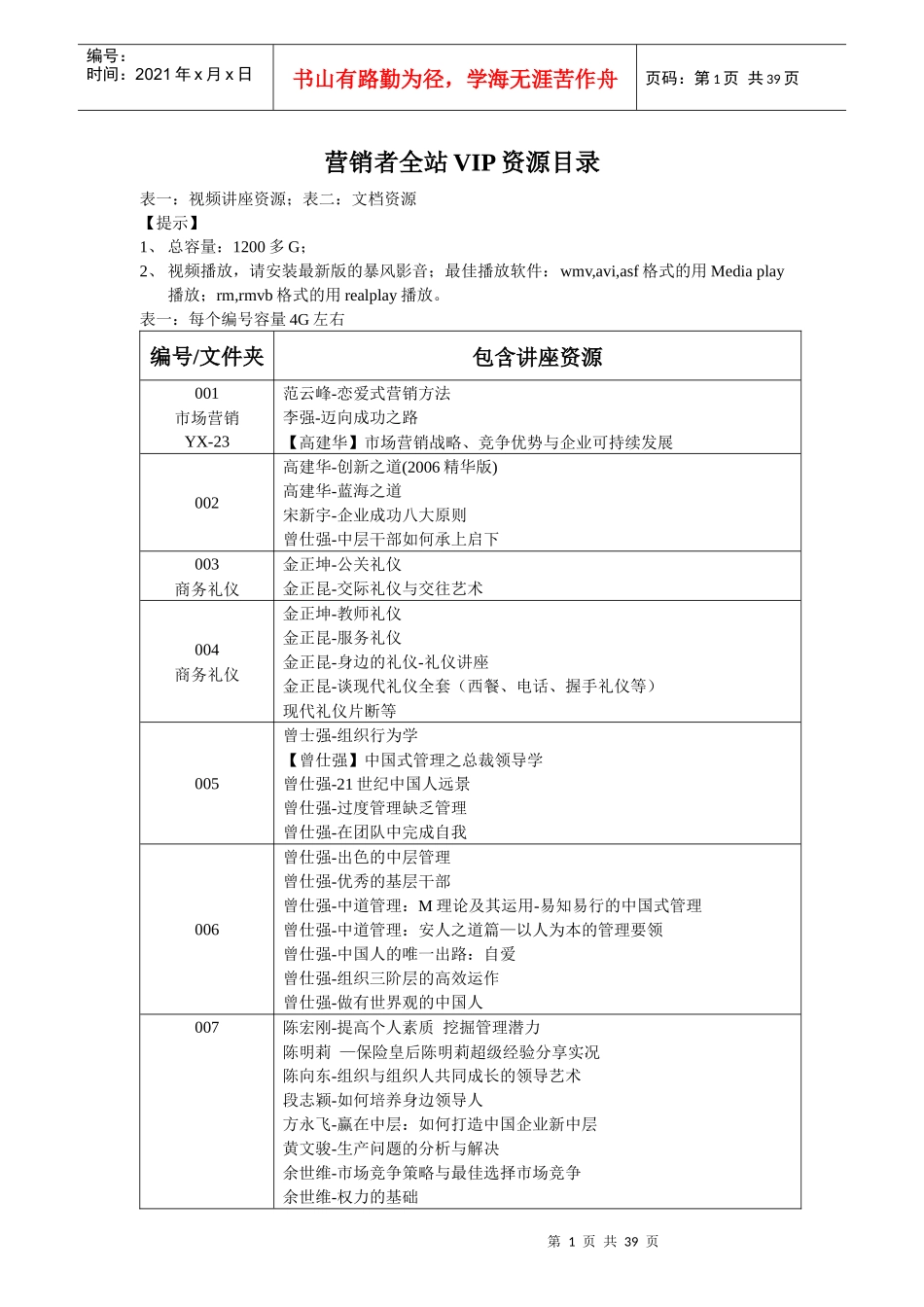 营销该看的视频讲座_第1页