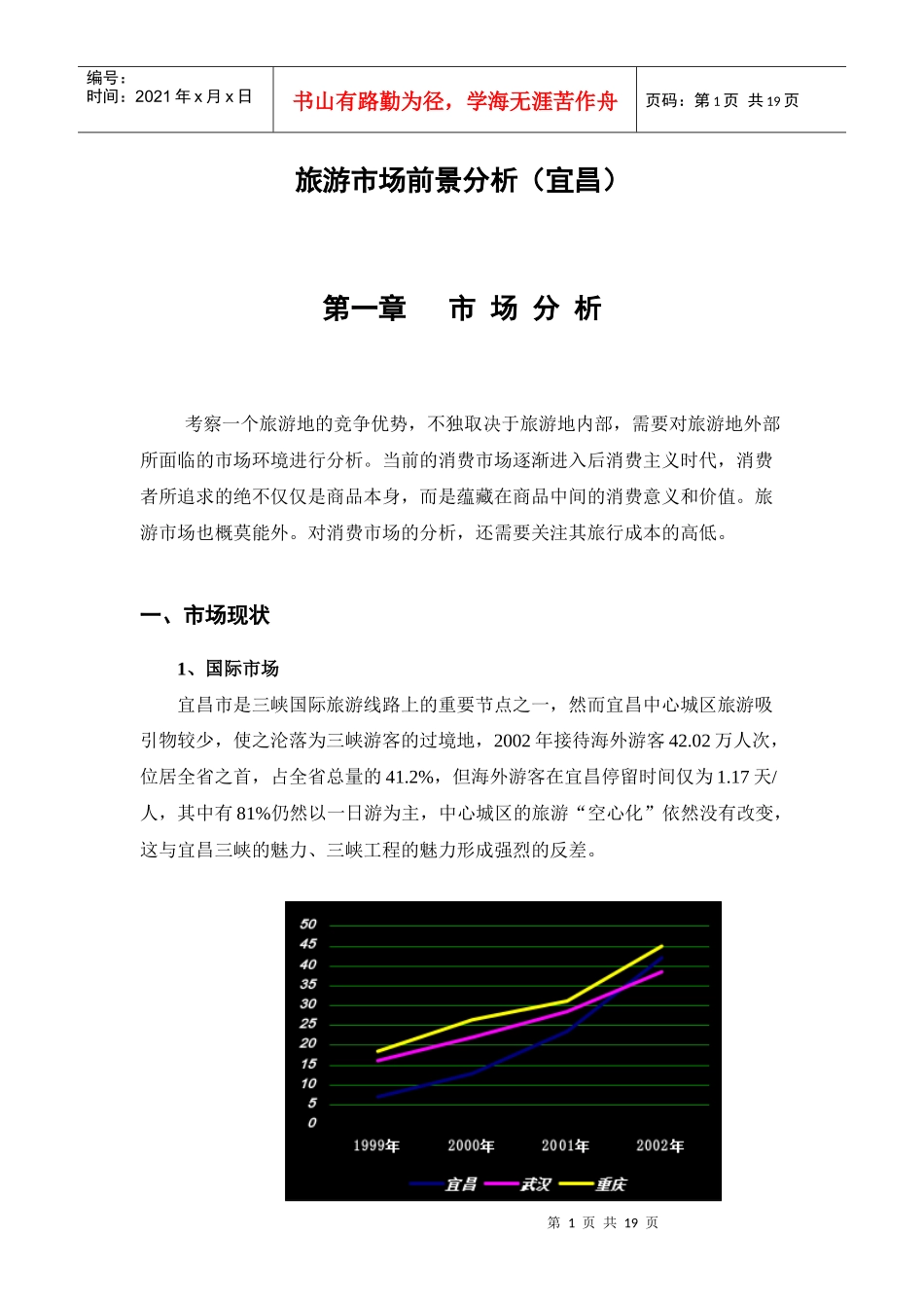 旅游市场前景分析(宜昌)_第1页