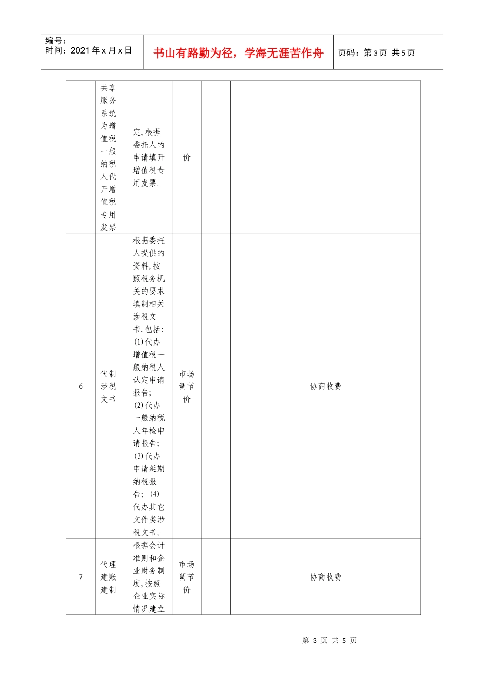 江苏省税务中介服务收费标准_第3页