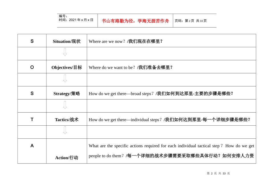 撰写策略性营销传播策划方案探析_第2页