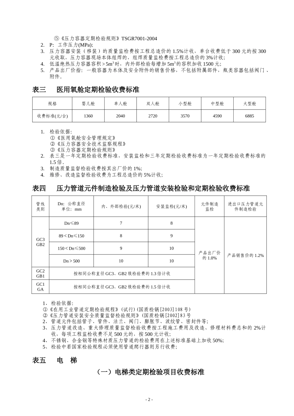 通信服务行业培训新手_第3页