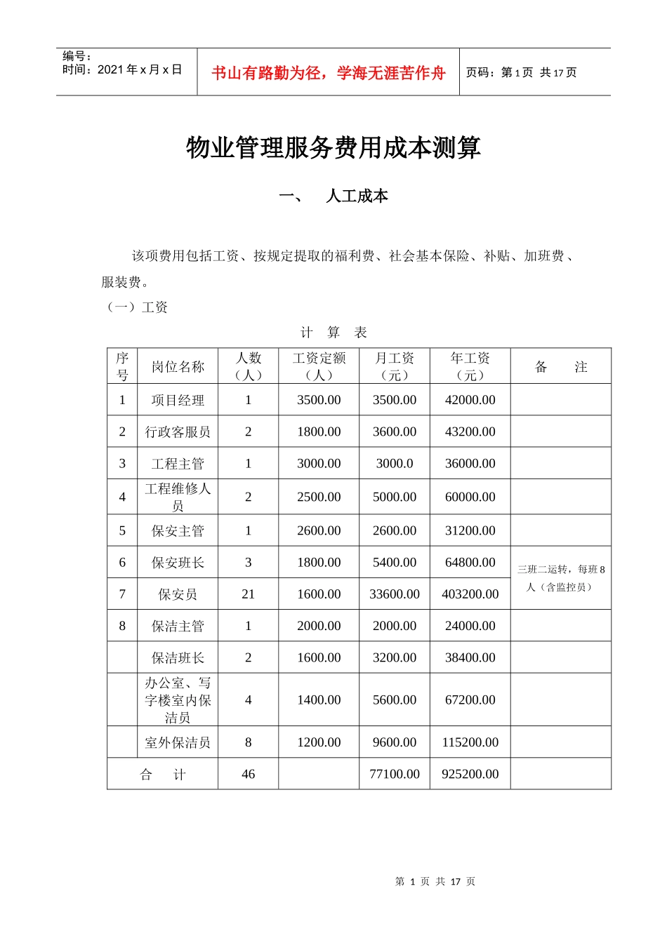 管理服务费用成本测算_第1页