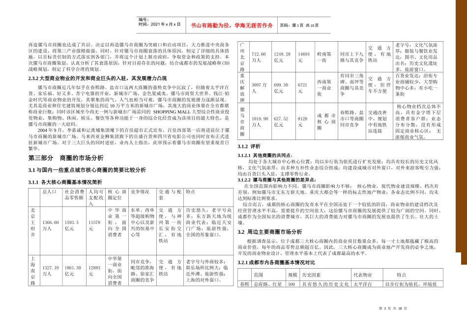 骡马市商圈项目市场分析+策划+定位_第3页