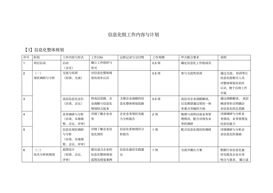 信息化规划设计项目计划_第1页