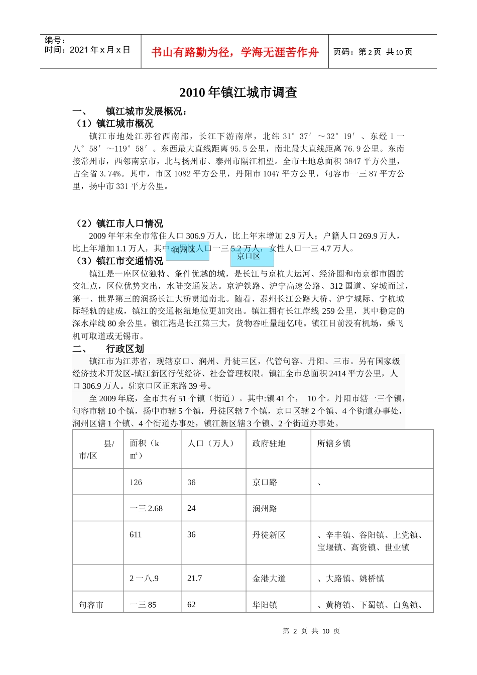 镇江城市年度调查_第2页