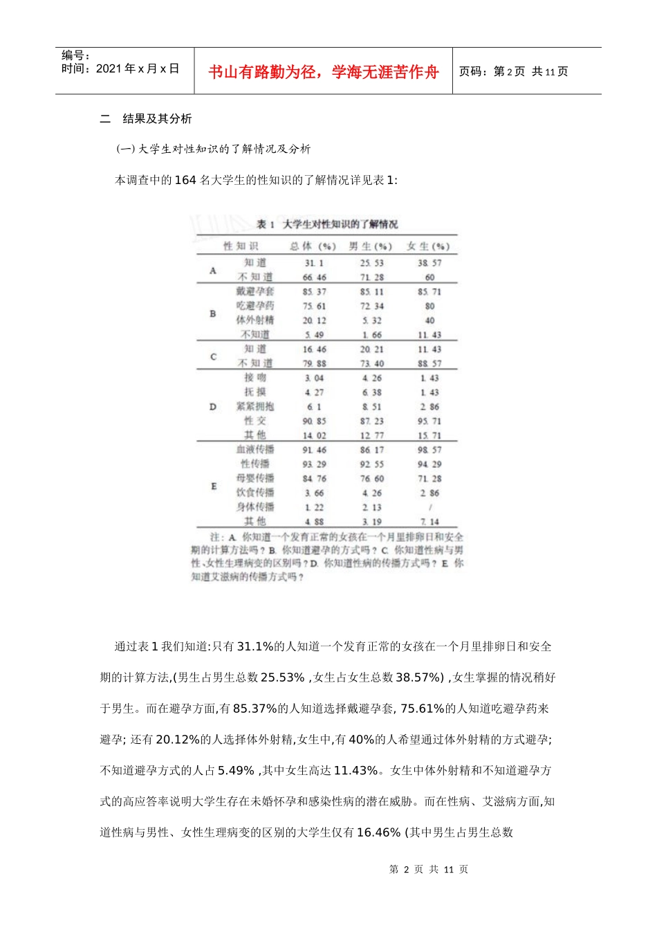 湖南省部分高校大学生性现状的调查和反思_第2页