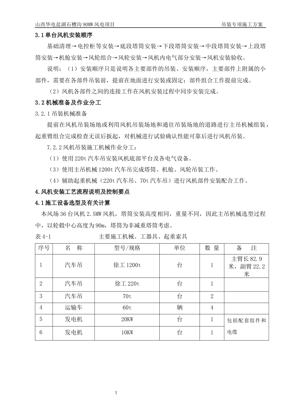 风机吊装专项施工方案_第2页