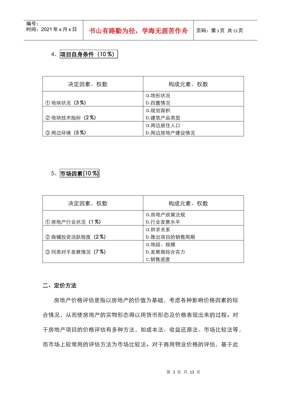 远洲九江项目商场销售价格前期测算报告(新）_第3页