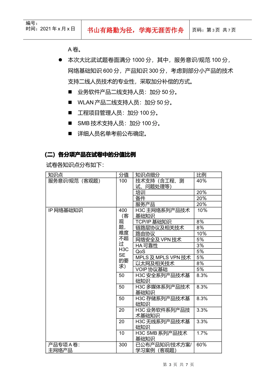 某年全球技术服务部大比武考试大纲_第3页