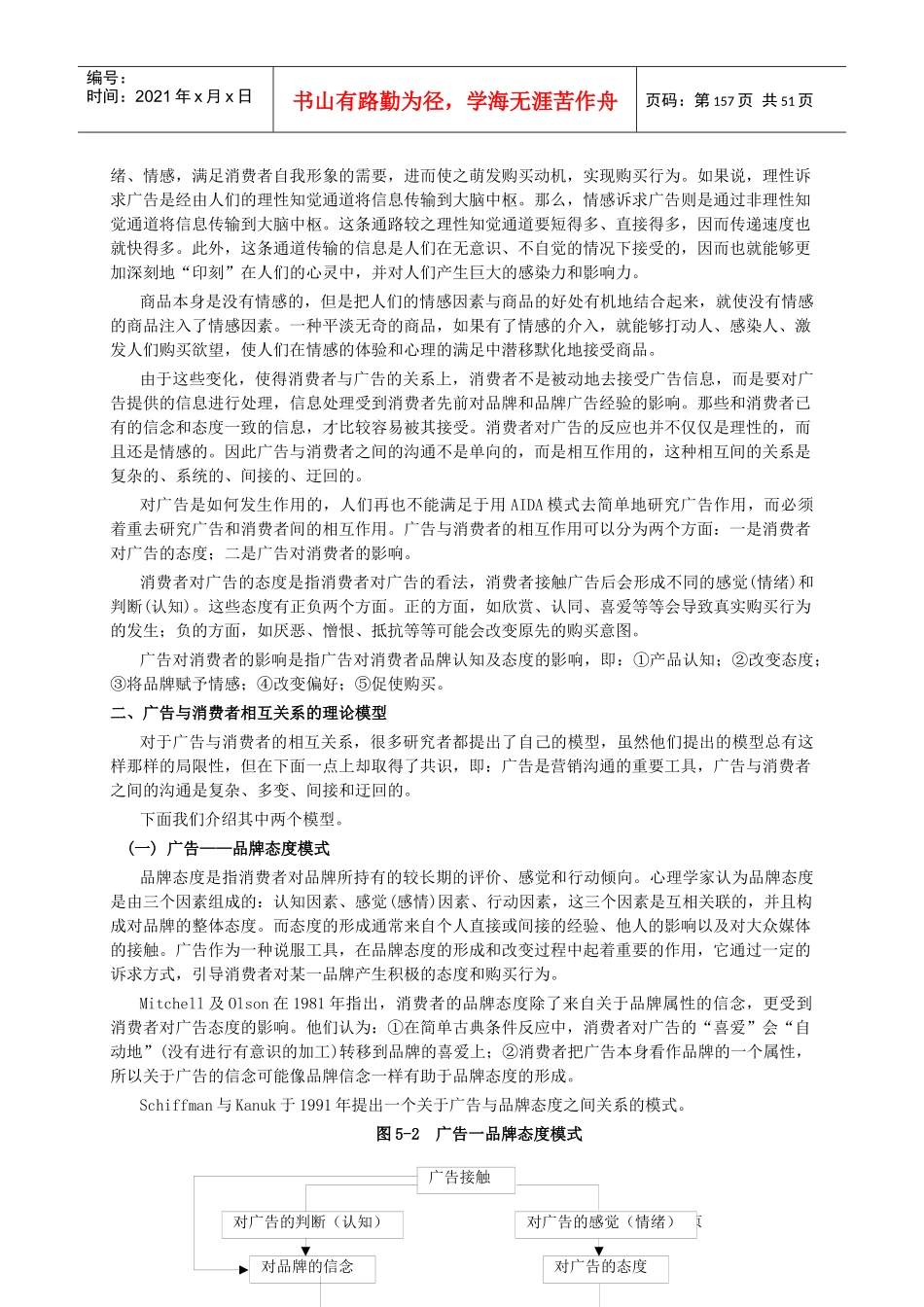 第五章广告研究_第2页