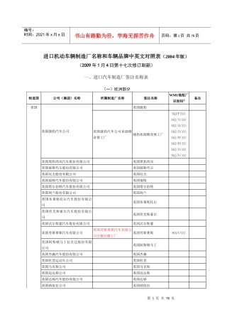 进口机动车中英文