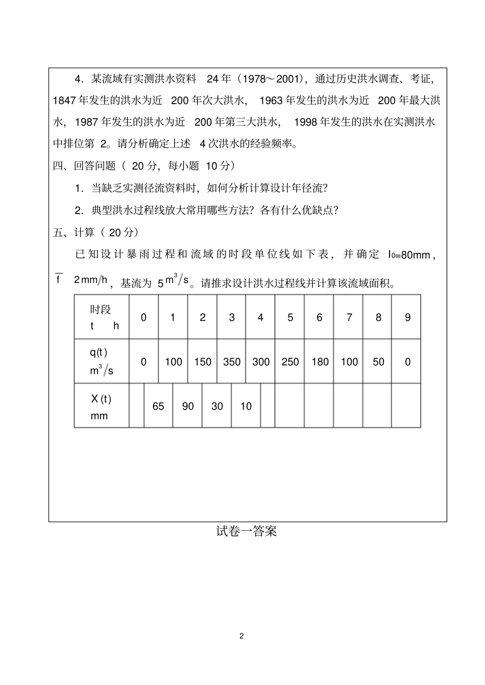 (完整版)华水工程水文学模拟试题_第2页