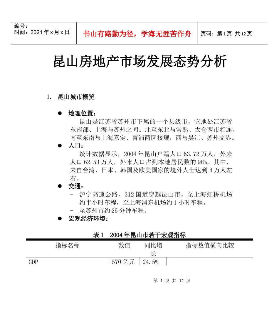 昆山房地产市场发展态势分析(1)_第1页