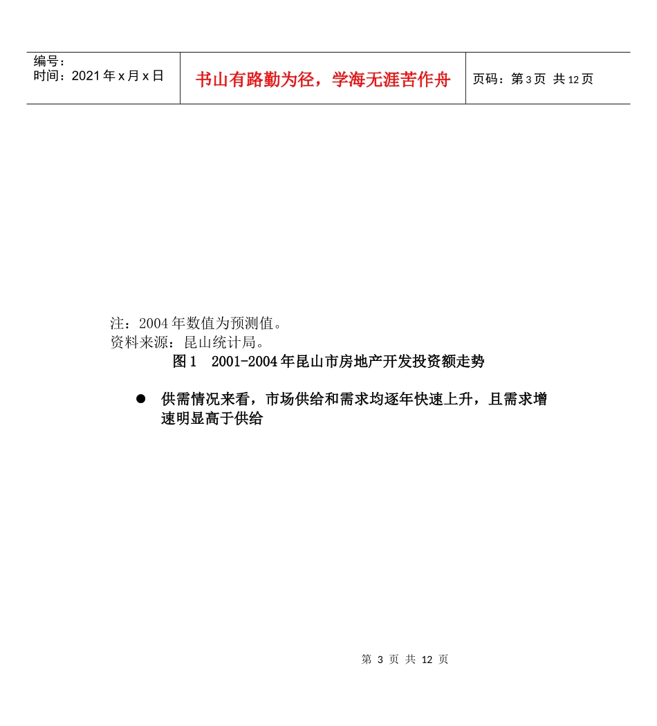 昆山房地产市场发展态势分析(1)_第3页