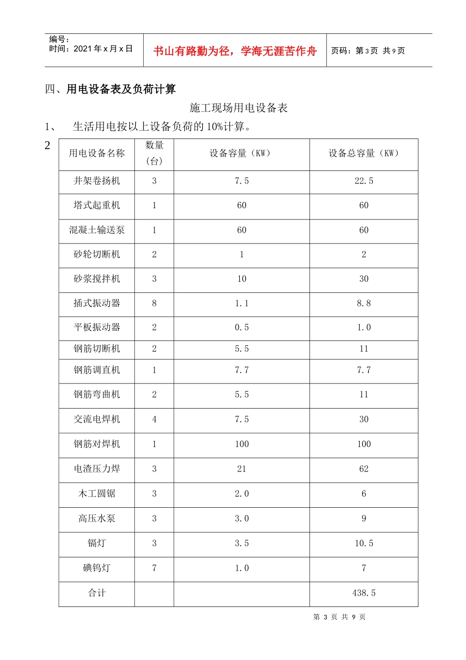 海韵阳光城临时用电施工方案(湖南六建)_第3页