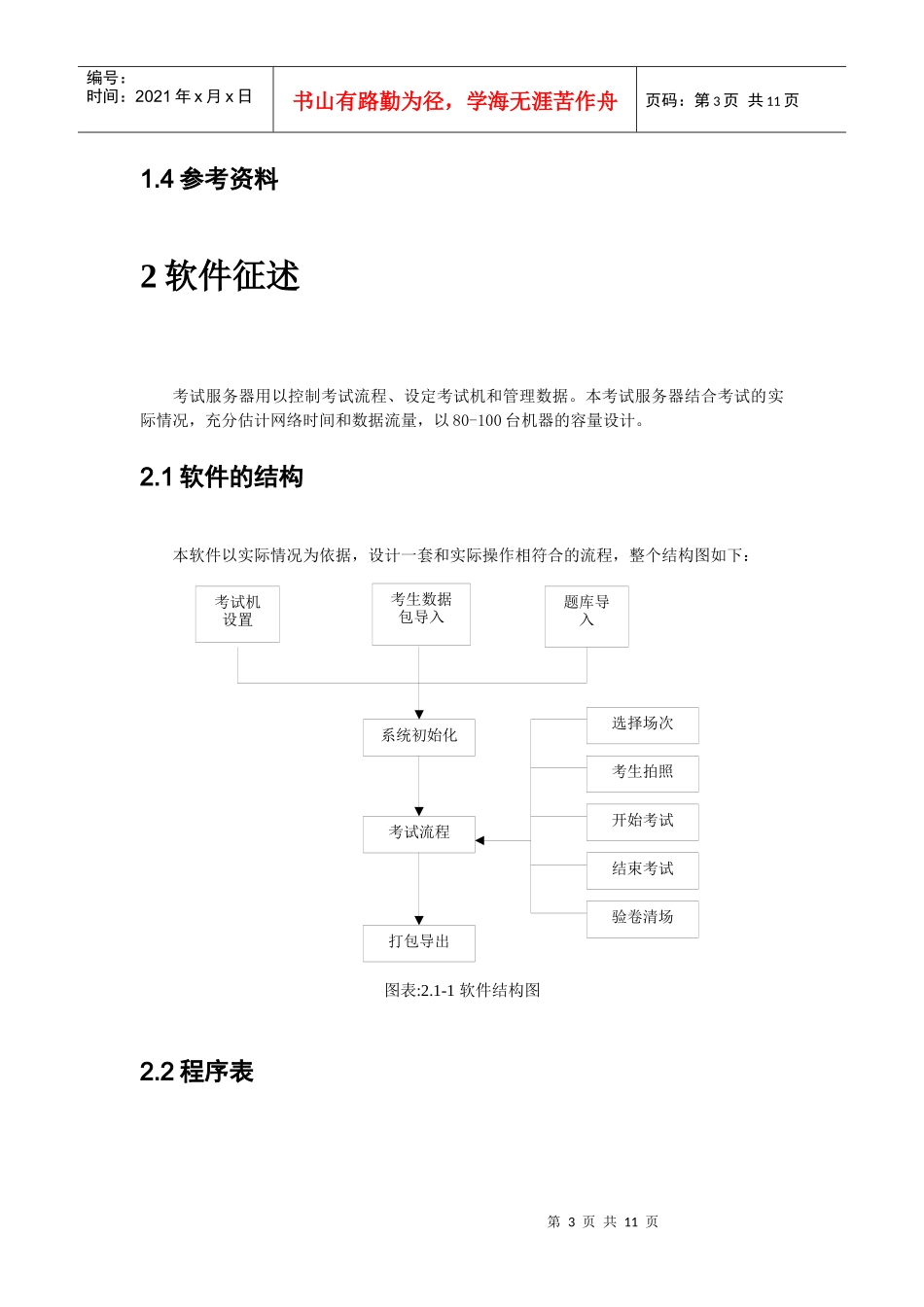 服务器操作手册_第3页