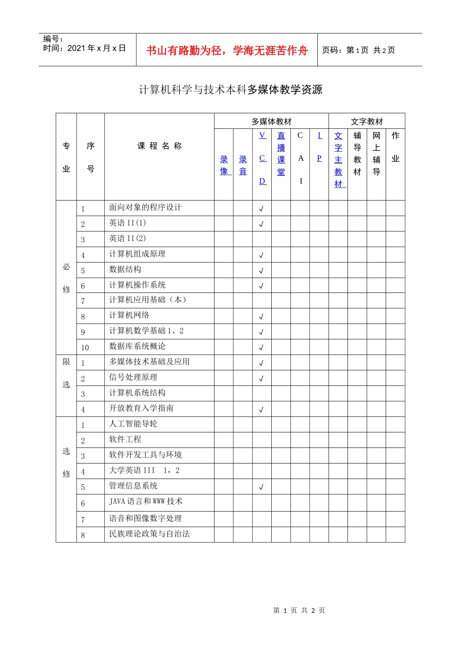 计算机科学与技术本科多媒体教学资源_第1页