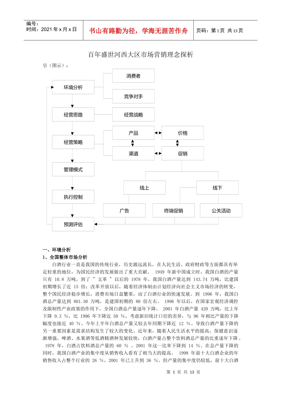 百年盛世河西大区市场营销理念探析_第1页