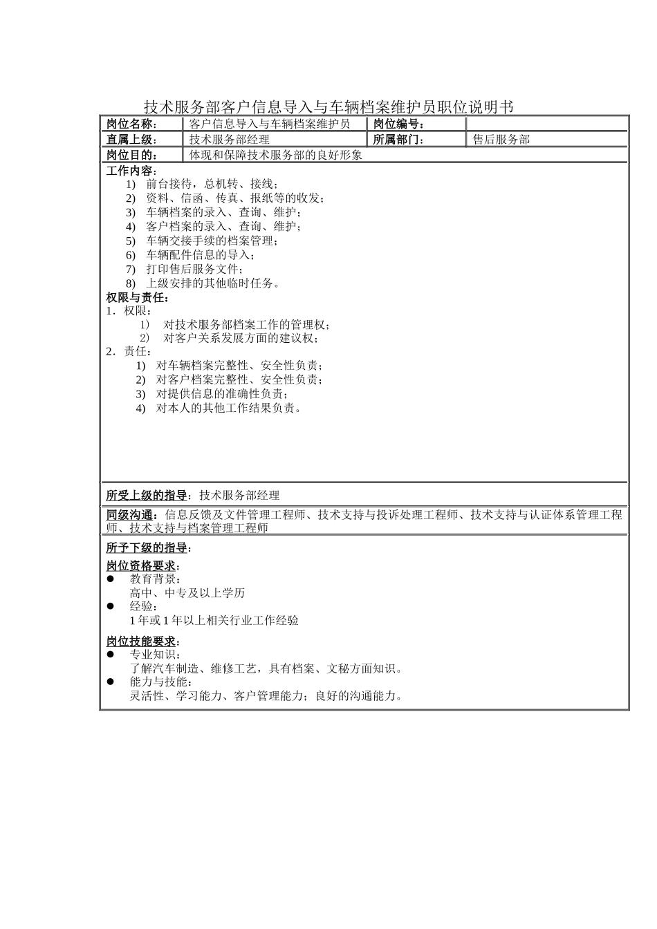 技术服务部客户信息导入与车辆档案维护员职位说明书_第1页