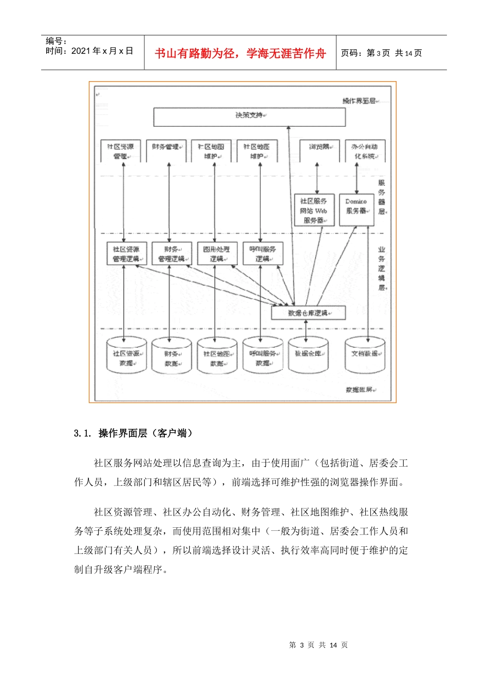 赛思社区信息化管理与服务系统技术_第3页