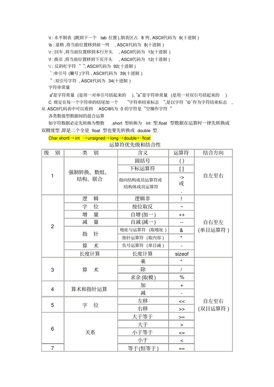专插本C语言简便总结复习_第3页