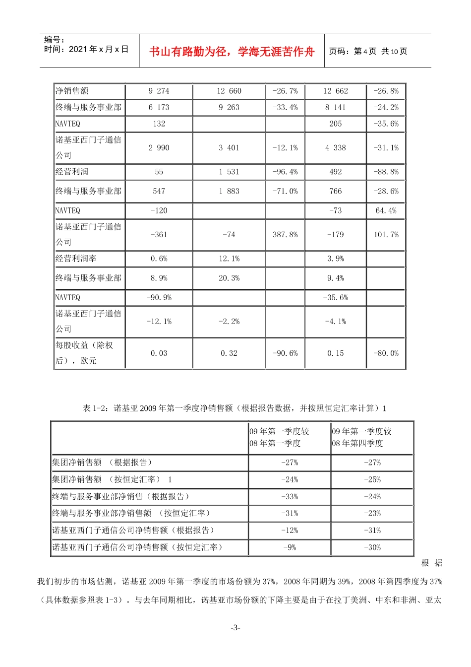 诺基亚学生手机网络营销策划_第3页