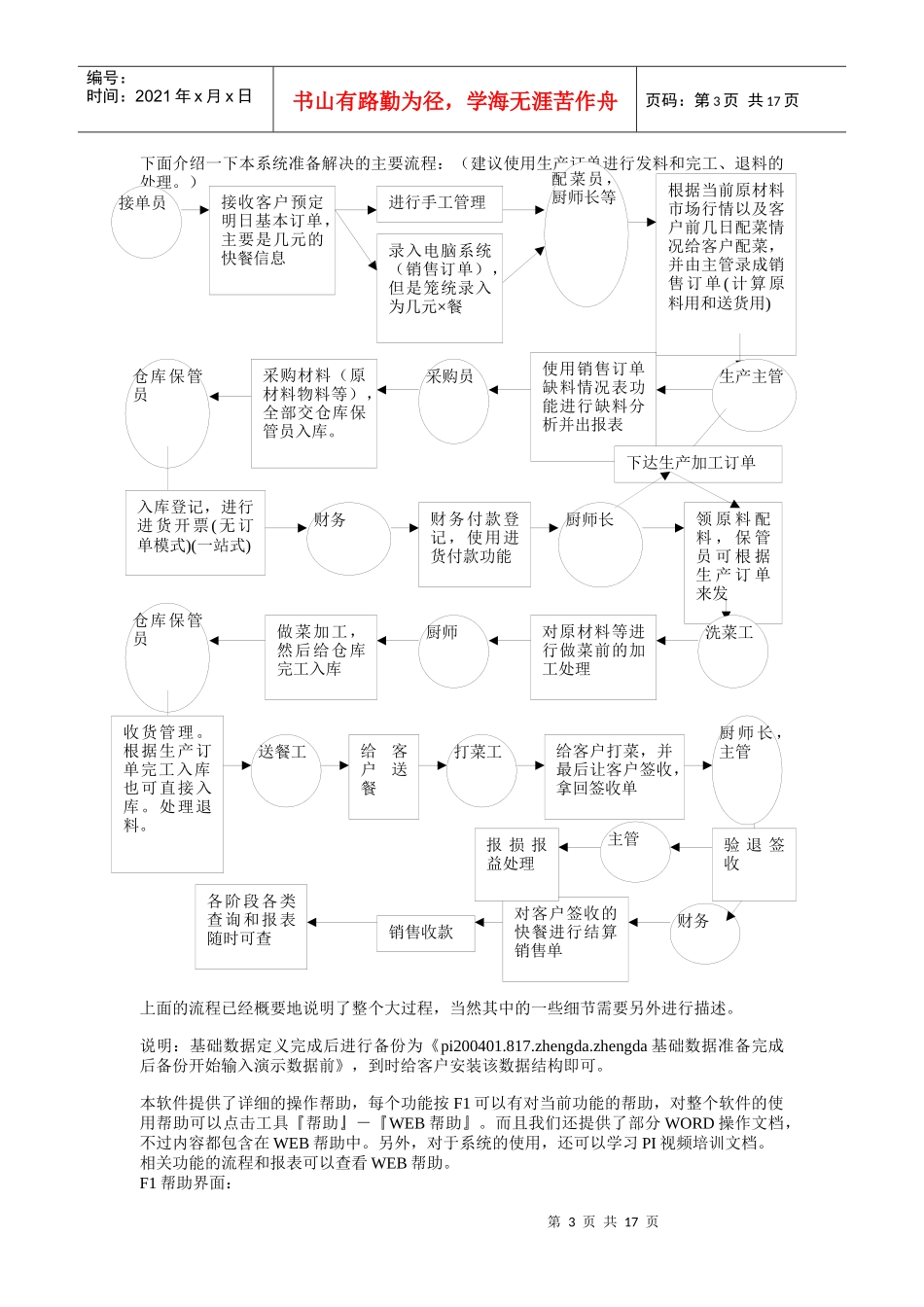 正大餐饮服务有限公司业务解决方案（全面管理）(doc 19)_第3页