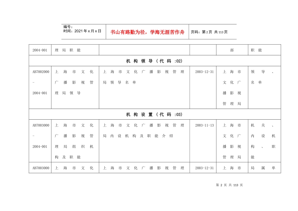 文化广播影视管理局政府公开信息目录_第2页