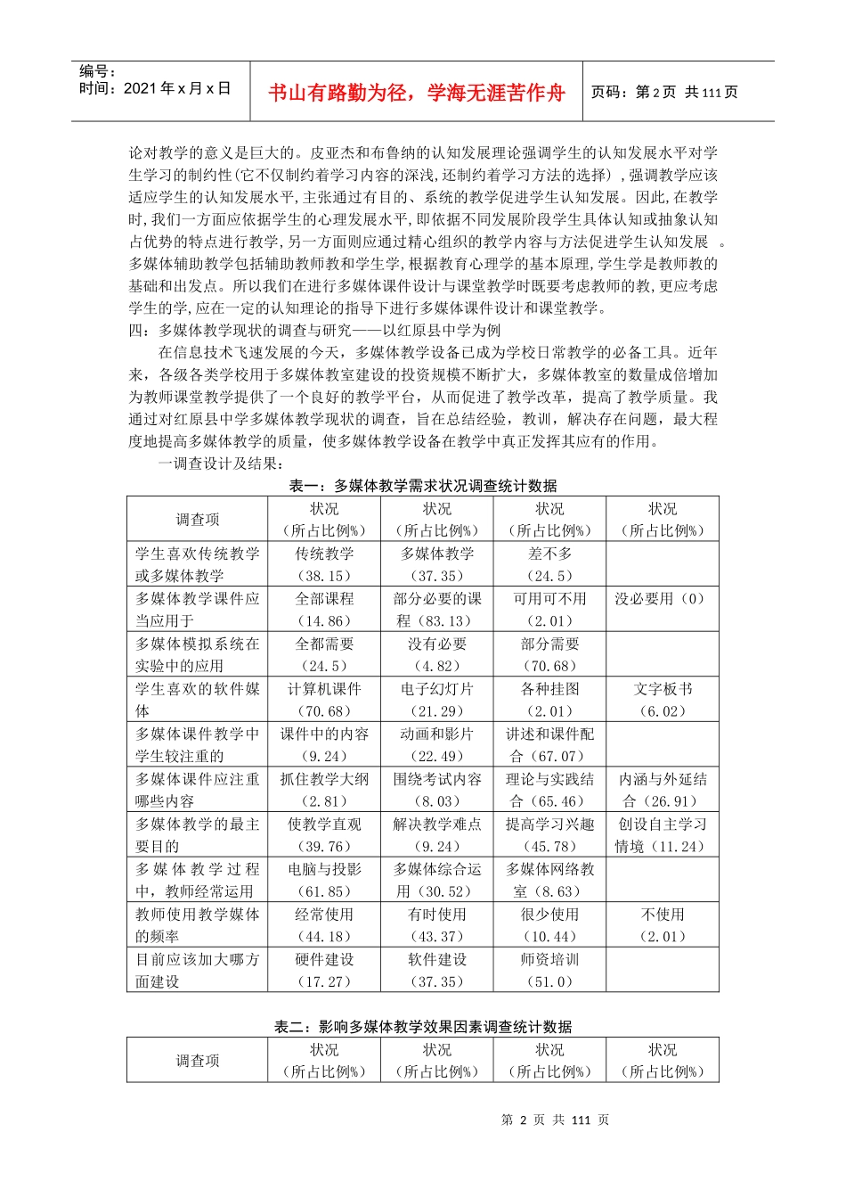 数字媒体的现状_第2页