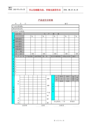 産品定价分析表