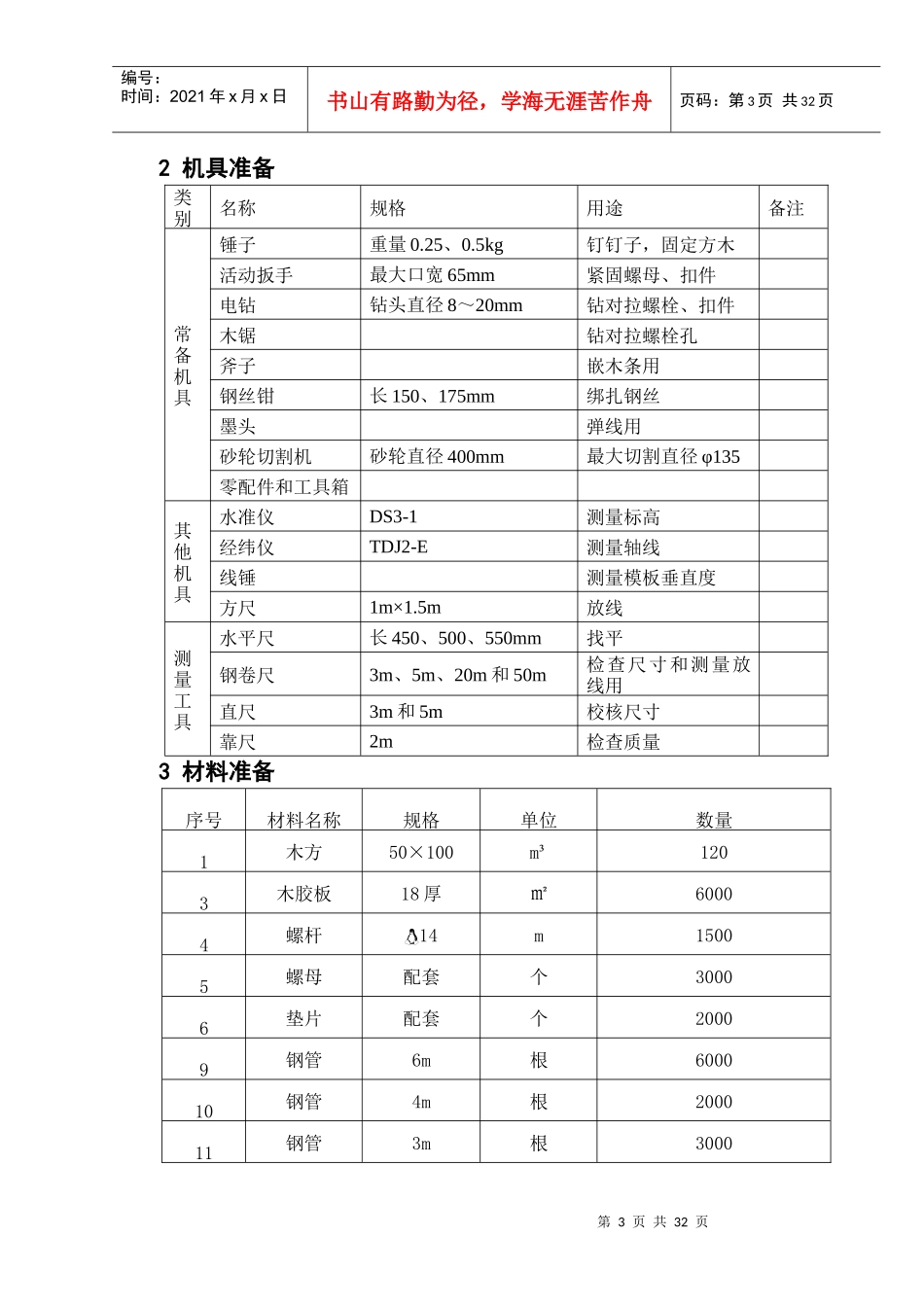 高大梁模板支撑施工方案(王)_第3页