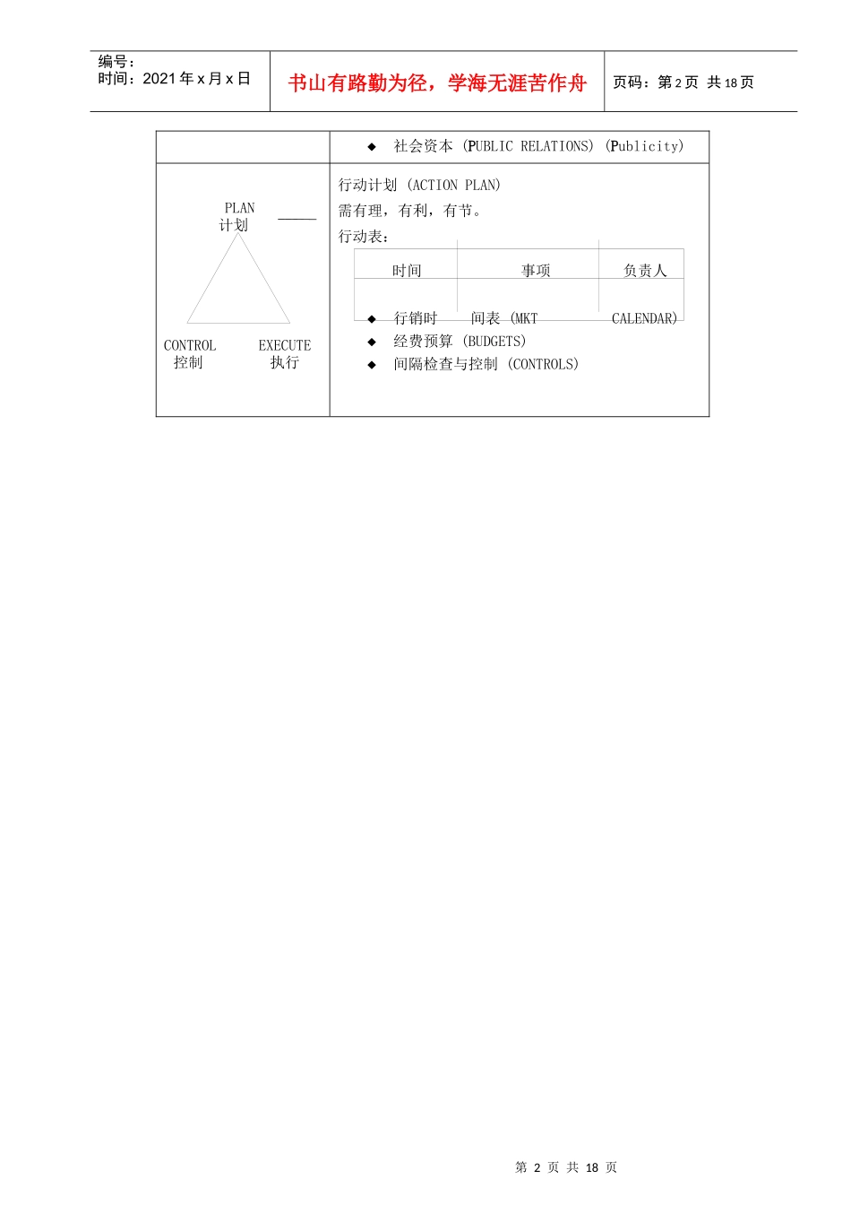 行销管理讲义一_第2页