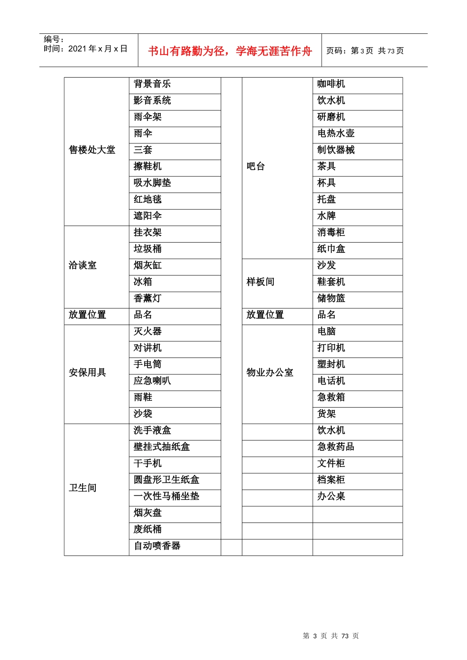 稿售楼处物业服务方案_第3页