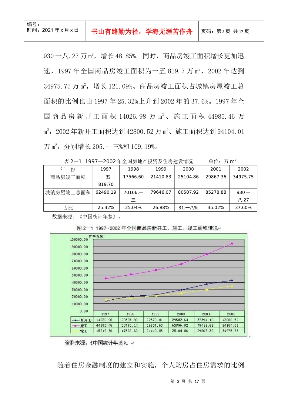 房地产发展市场营销管理知识分析预测_第3页