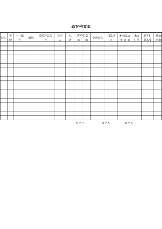 顾客移交表(1)