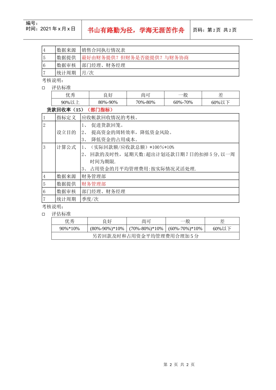 某粮油工业公司销售综合指标_第2页