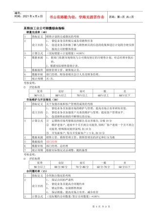 某粮油工业公司销售综合指标