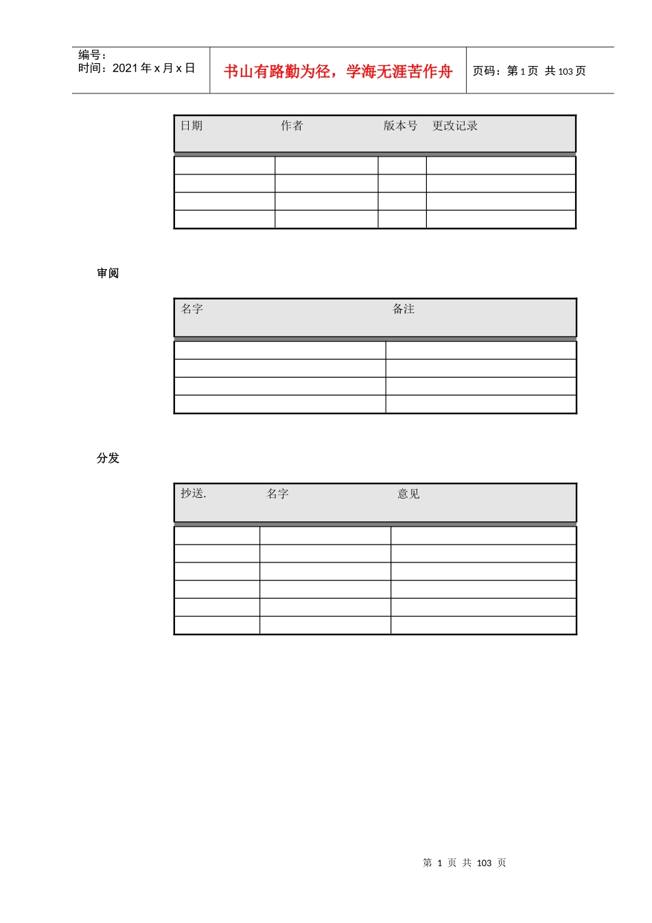 某地区药业管理知识分析及业务管理解决方案_第2页